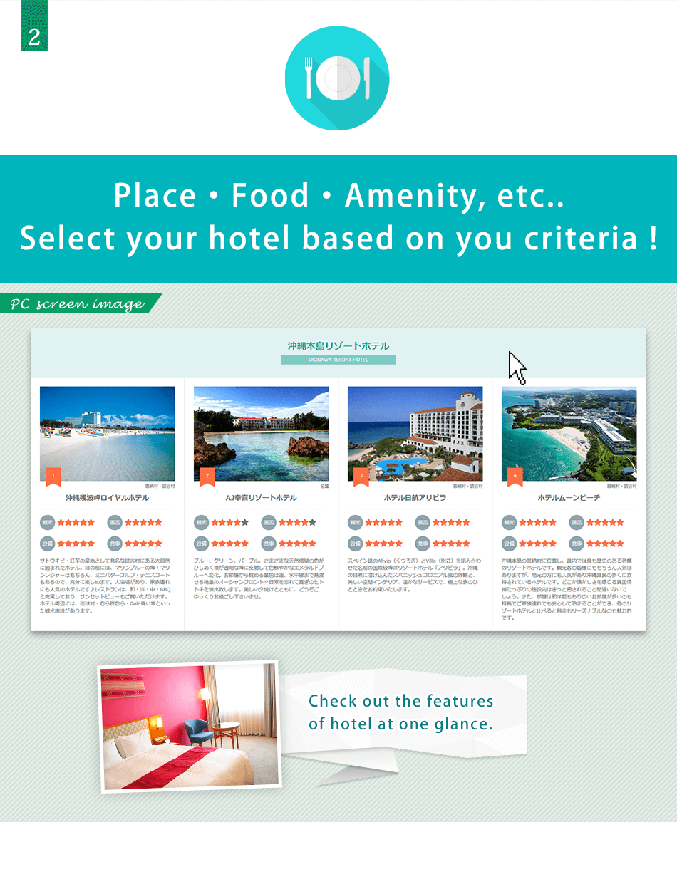 Place, Food, Amenity, etc. Select your hotel based on you criteria !