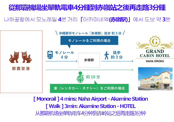 Located 1 station from Naha Airport using Monorail.