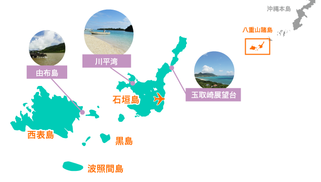 八重山諸島