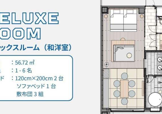 【最多可容納6人】2張小床 + 2張沙發床 + 2組被褥被單｜觀景浴室 <56.72平方公尺>