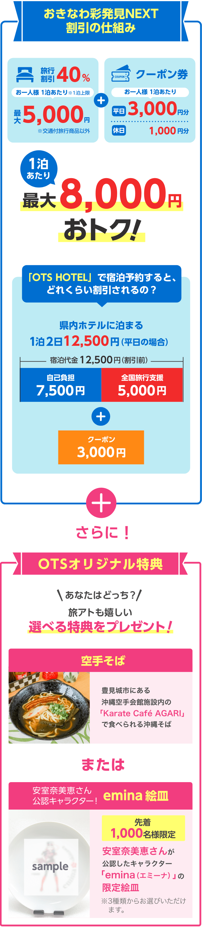 shelf セット エルフオンザシェルフ Elf 棚の上のエルフ the on - 7
