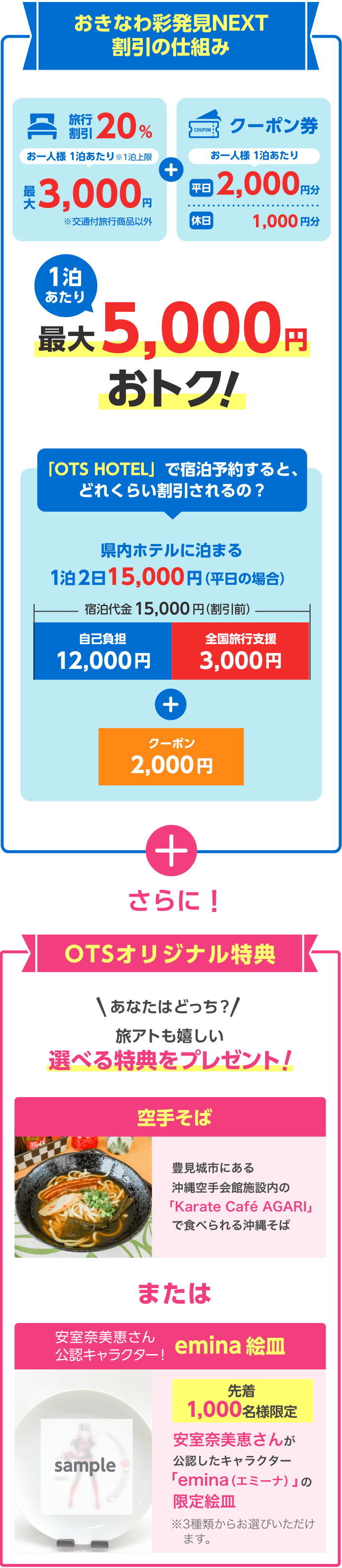 おきなわ彩発見キャンペーン｜宿泊クーポン利用で最大5,000円もおトク！