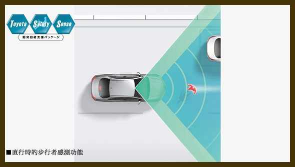 直行時的車輛與行人偵測功能
