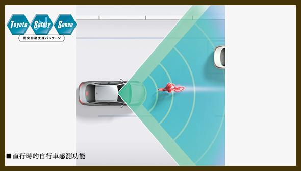 右轉或左轉時偵測人行道行人及自行車騎士的功能