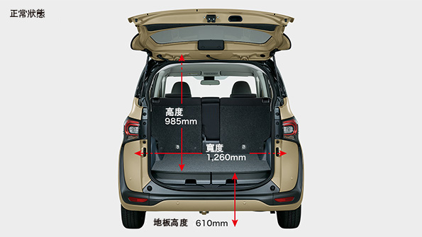 沖繩本島 Toyota Sienta介紹 Ots租車