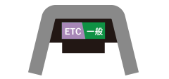 ETC車道/一般車道