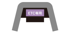 ETC專用車道