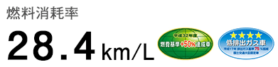 燃料消耗率
