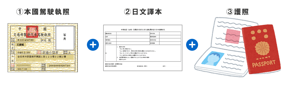 本國駕駛執照+日文譯本+護照