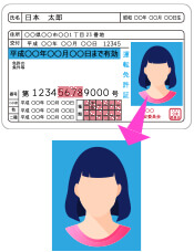 Register driver's license・Important points to confirm