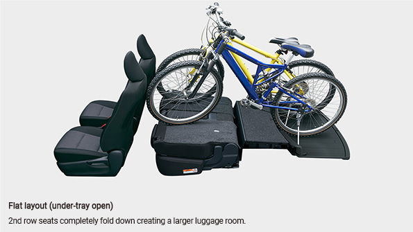 5 seater bicycle