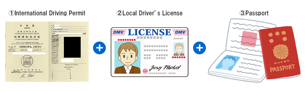 International Driving Permit + Local Driver’s License + Passport