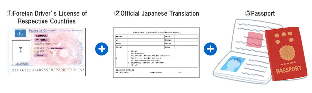 Foreign Driver’s License of Respective Countries + Official Japanese Translation + Passport