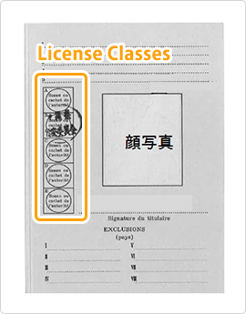 License classes