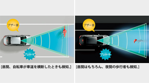 直進時の衝突回避被害軽減をサポート