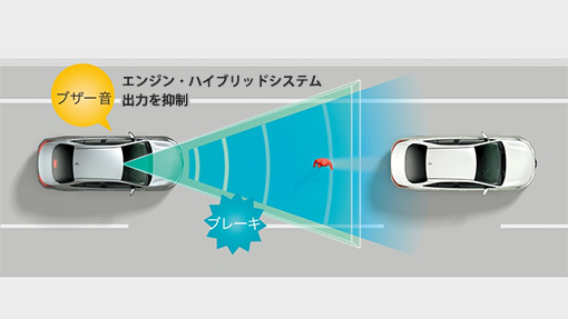 衝突回避・被害軽減をサポート