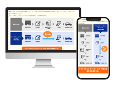 クイックチェックイン画面イメージ
