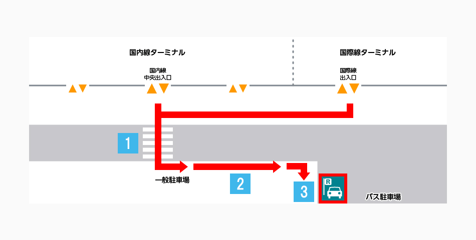 石垣空港フロアマップ