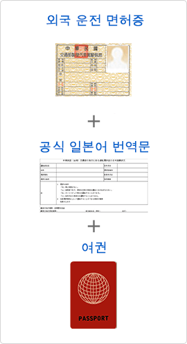 운전 면허증