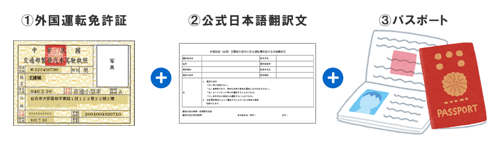 外国運転免許証+公式日本語翻訳文+パスポート