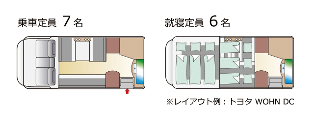 レイアウト