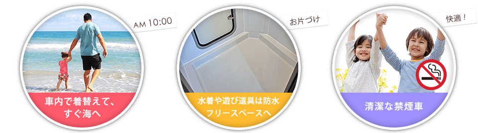 車内で着替えて、すぐ川へ・水着や遊び道具は防水フリースペースへ・清潔な禁煙車